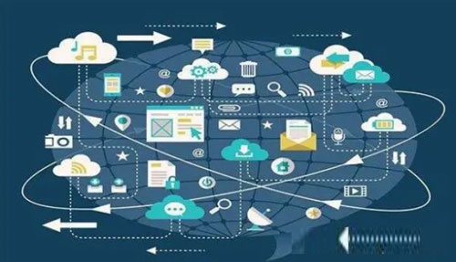 云计算技术赋能下的整合互动营销 优势互补与资源整合之道