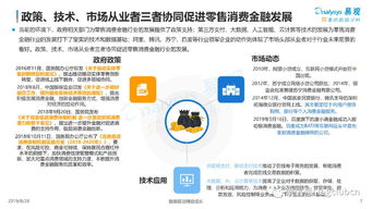 云端重构 中国零售消费金融的嬗变与未来